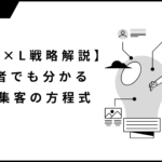 【A×C×L戦略解説】初心者でも分かるWEB集客の方程式